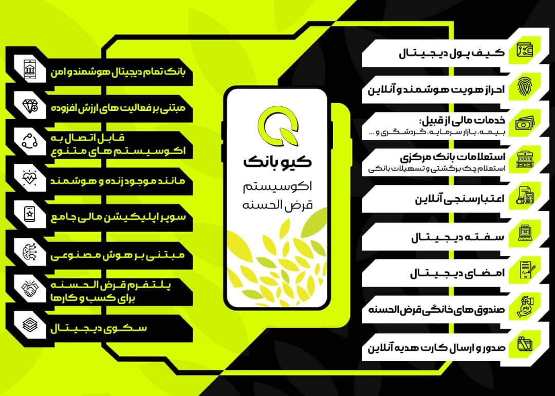 بانک مهر ایران
